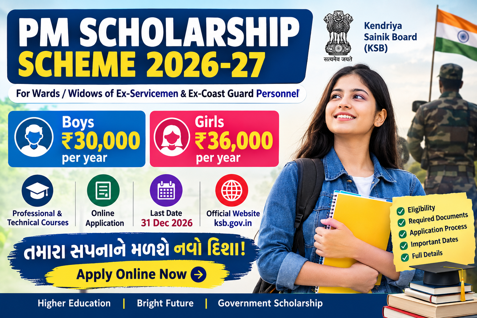 PM Scholarship Scheme